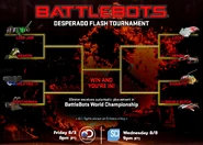 The knockout bracket for the first Desperado Tournament.