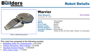 Archived Builders Database profile for Warrior (2004 and SKF).