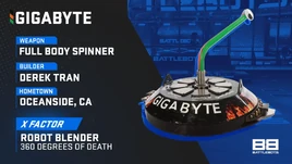 Gigabyte PG stats
