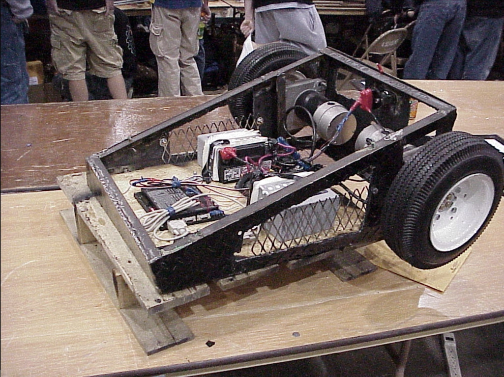 Ruff Rider | BattleBots Wiki | Fandom