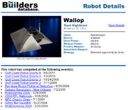 Builder's Database profile for Wallop.