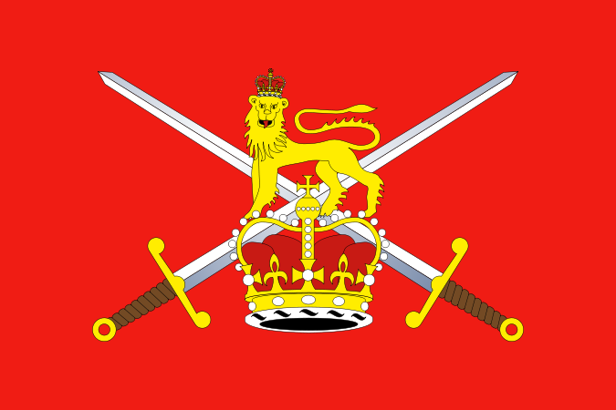 British Army Battlefield Wiki Fandom