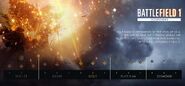 Incursions Ranking