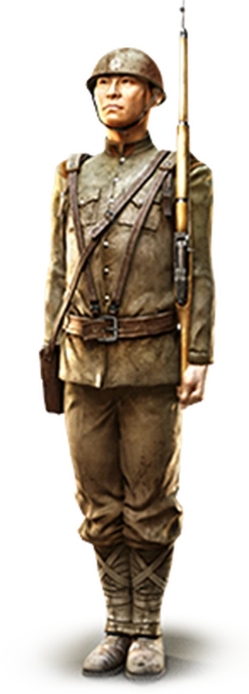Rifleman | Battlefield Wiki | Fandom