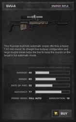 The Stats and Description of the SVU-A in Play4Free