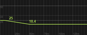 LMG DMG bf3