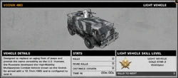 BFBC2 Vodnik Stats.png (626 KB) The Vodnik 4WD's in-game description.