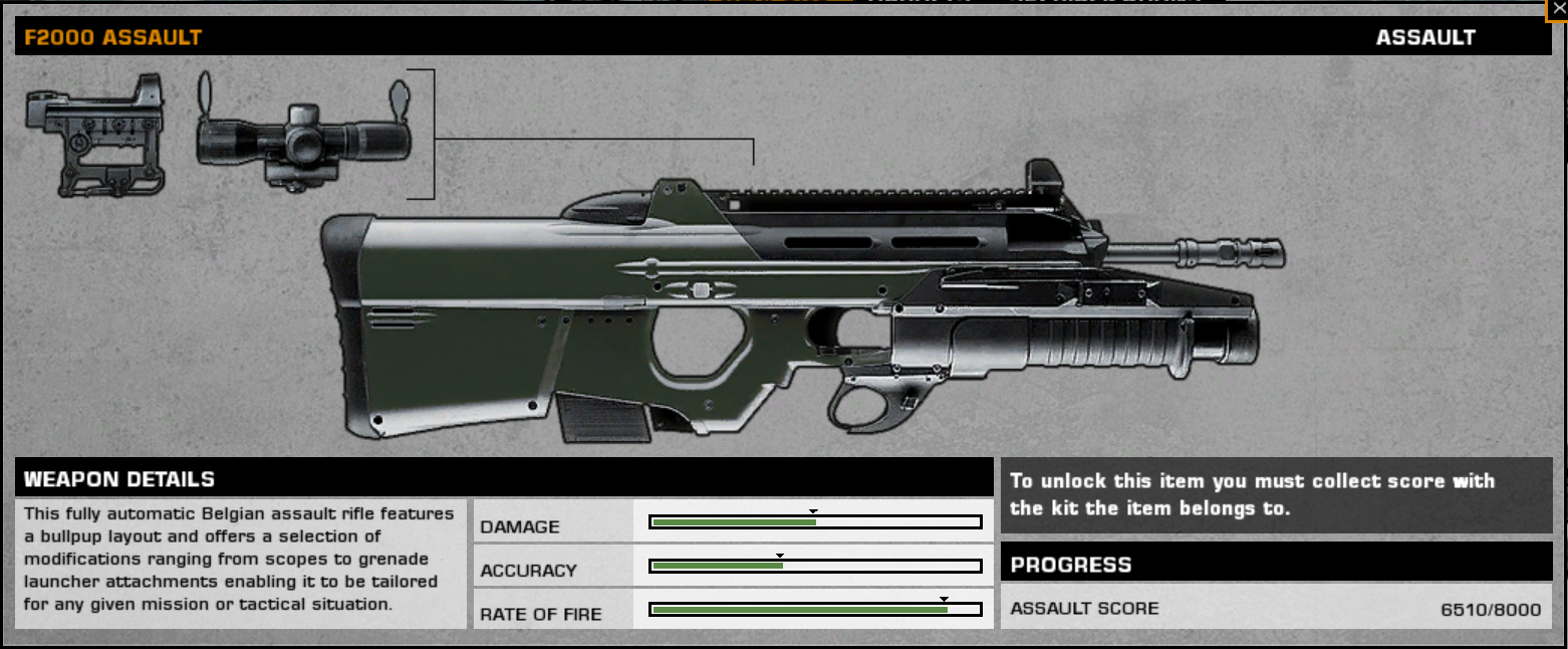 F2000 Assault Battlefield Wiki Fandom