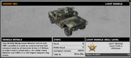 The HMMWV 4WD's in-game description.