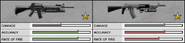 Comparison between M16A2 & AN-94