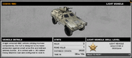 The Cobra 4WD's in-game description.