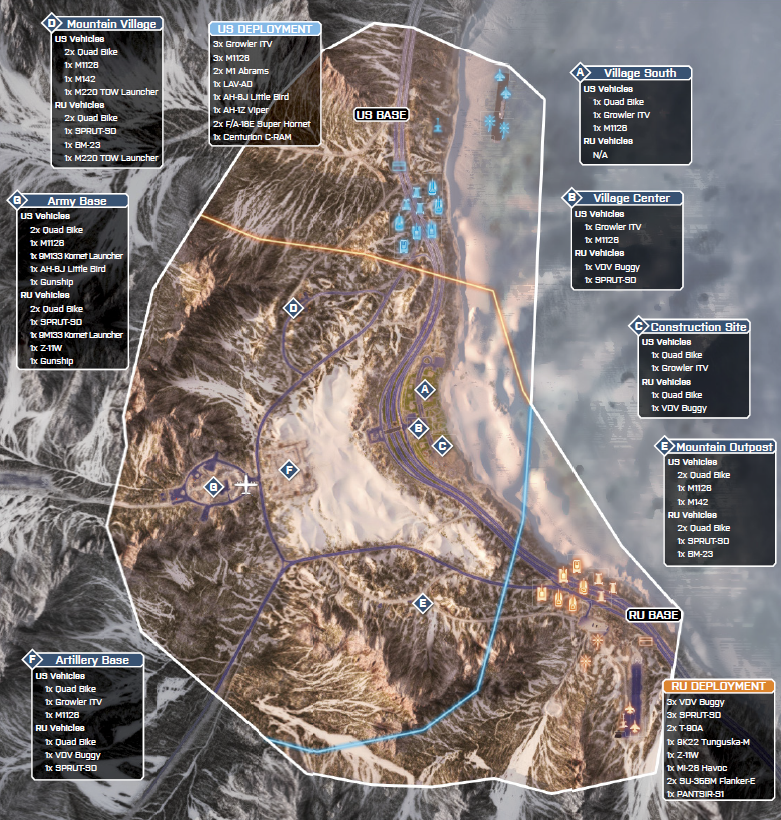 Bandar Desert Battlefield Wiki Fandom