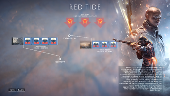 Battlefield 1 Operation Red Tide