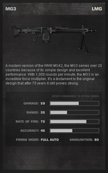 The Stats and Description of the MG3 in Play4Free