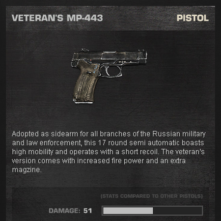 Mp443 Battlefield Wiki Fandom Ghosts and call of duty: mp443 battlefield wiki fandom