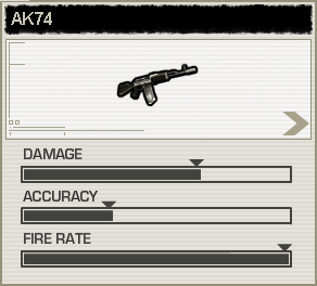 AK74 BFH Stats