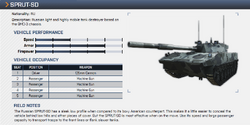 Sprut-SD description and performance