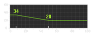 762carbine range