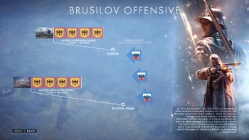 Battlefield 1 Operations Brusilov Offensive