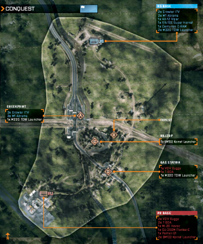Caspian Border Conquest - Prima Guide