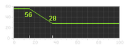 357magnum range