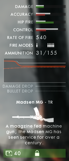 Info Madsen MG - TR.png