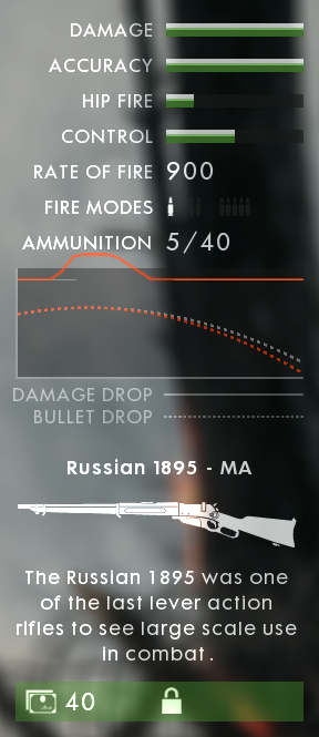 Info Russian 1895 - MA.png
