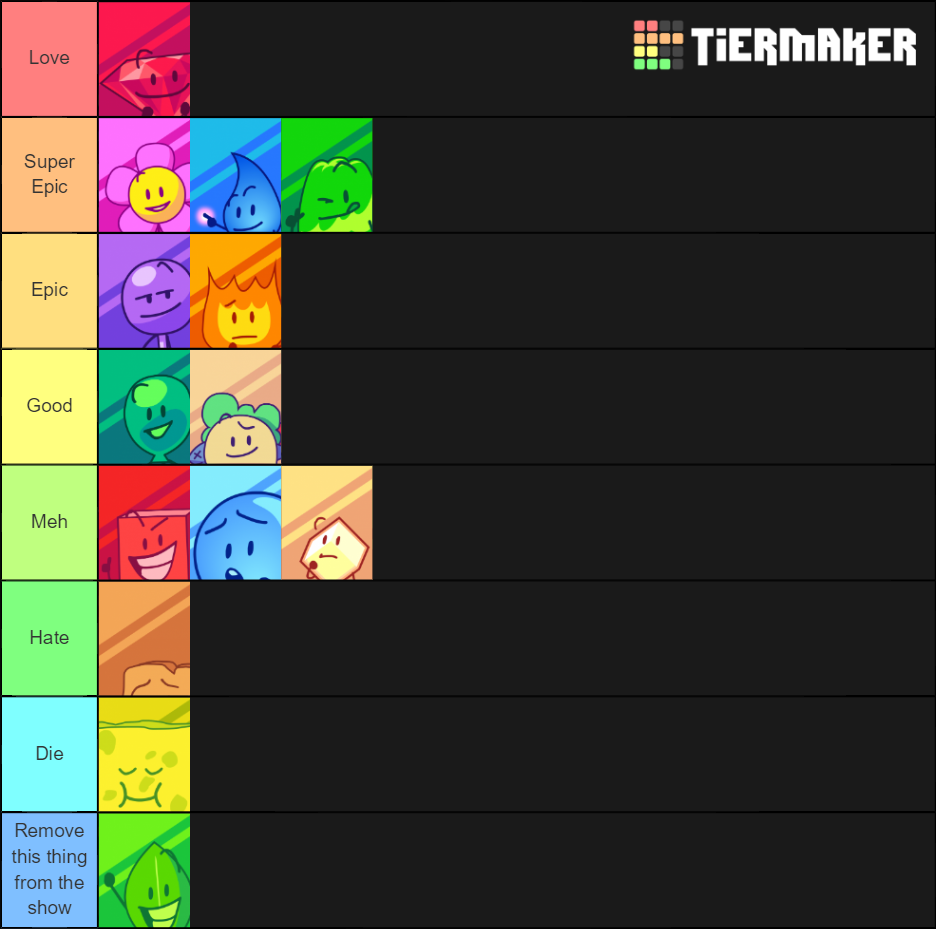 My Tier list in my opinion