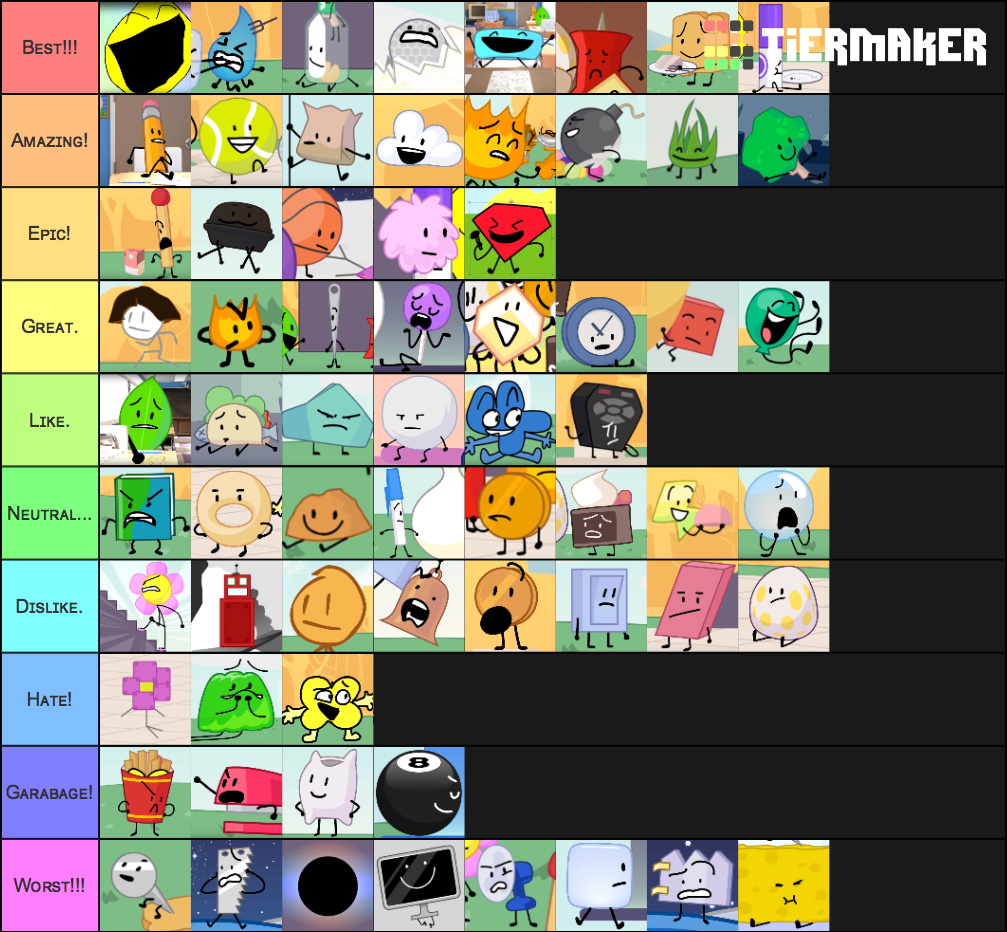 Create a jovial/dream world Tier List - TierMaker