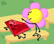 Ruby and Flower eyeing team Free Food