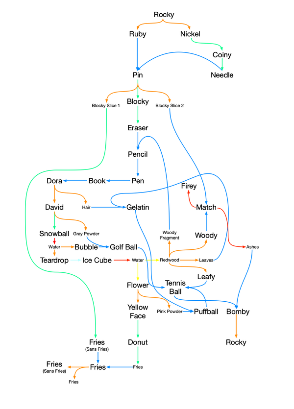 Machine map2.png