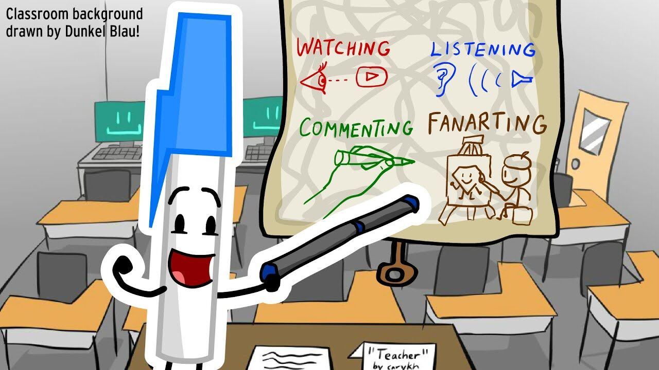 Out of Context BFDI Wiki on X: A few years ago, Discussions was added to  the Battle for Dream Island Wiki and was met with skepticism immediately.  Despite complaints; FANDOM said Discussions