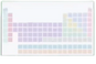 Periodic Table