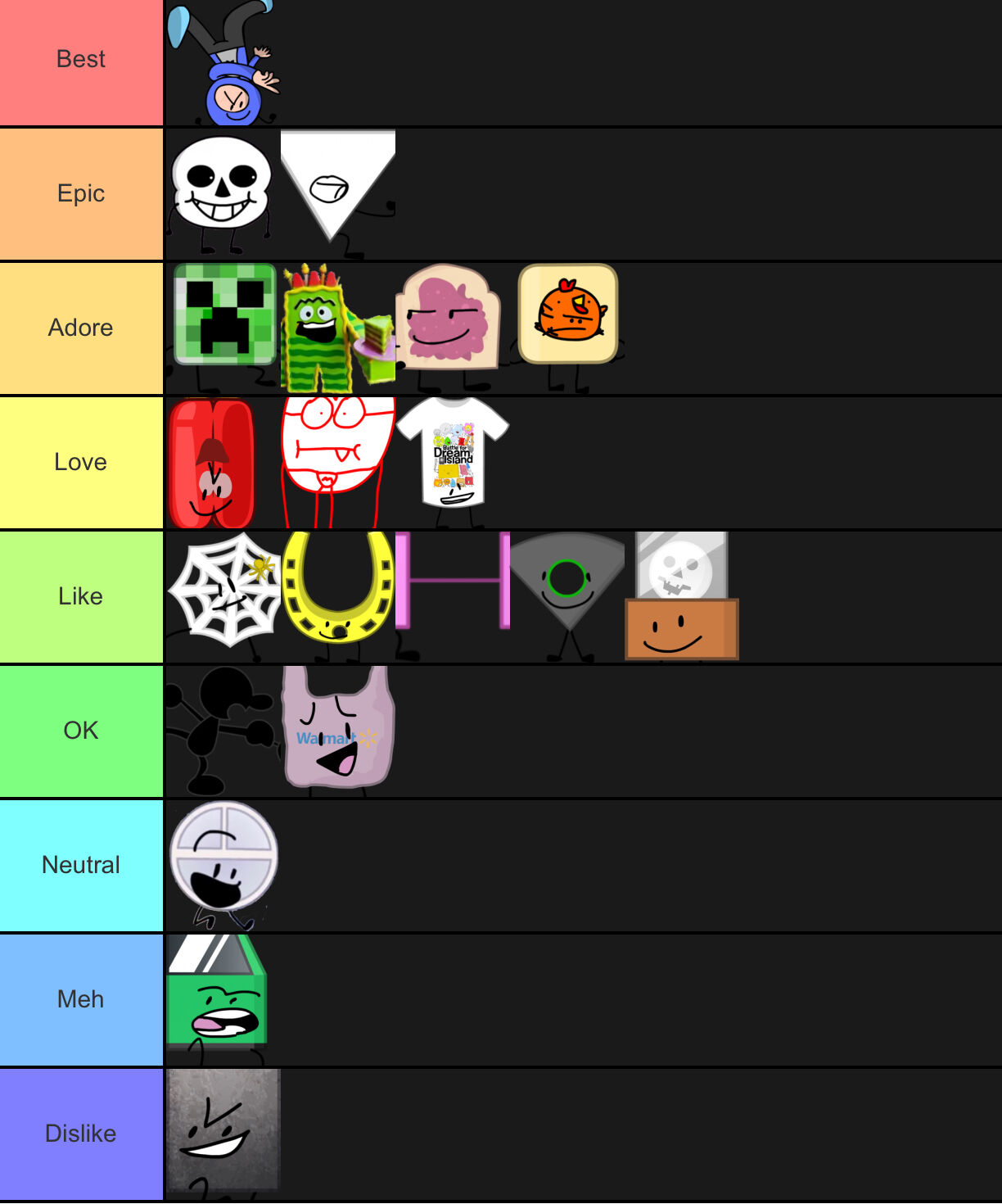 Create a Shell Shock Roblox Tierlist Tier List - TierMaker