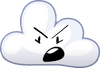 Cloudy angry