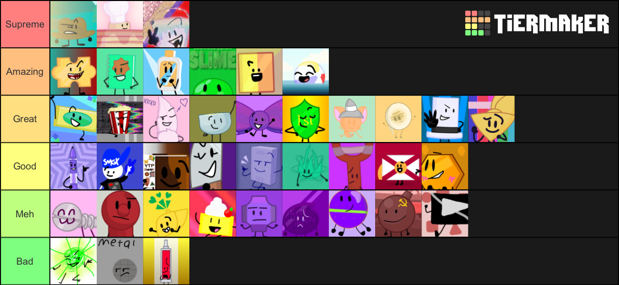 Create a All BFDI Wiki Users OC's Tier List - TierMaker