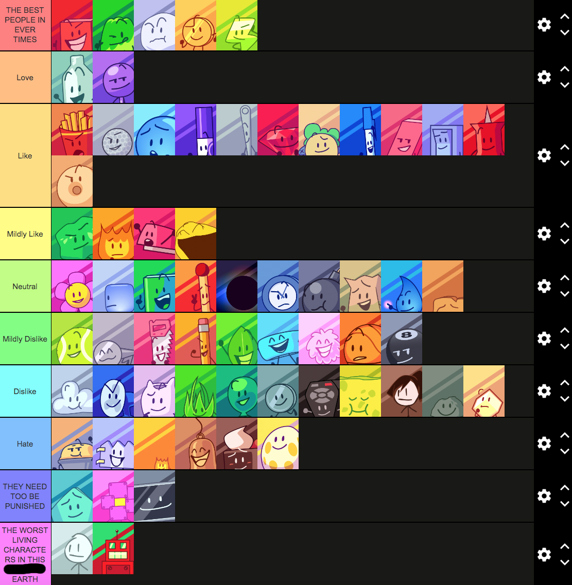User blogCoinSlayer777/BFB Tier List lmao Battle for Dream Island