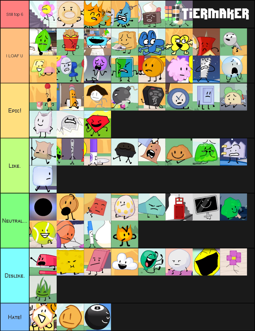 User blog:OfficalBalloony459 V2/My newest BFB Tier List