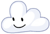 Cloudys