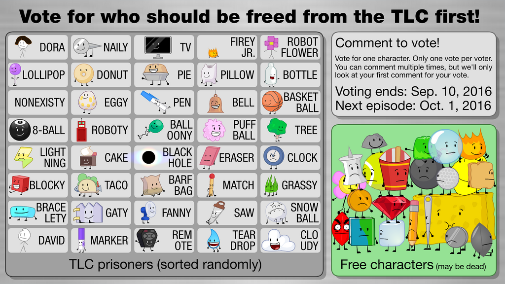 BFDI, Characters! 1 Project by Dedicated Bison