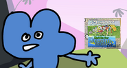 "What if I add back the original BFDI as a prize?"