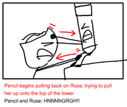 Rose Pronouns