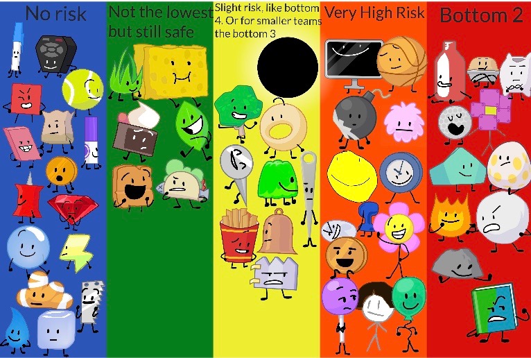 BFDI characters as zombies : r/BattleForDreamIsland