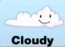 Cloudy mini