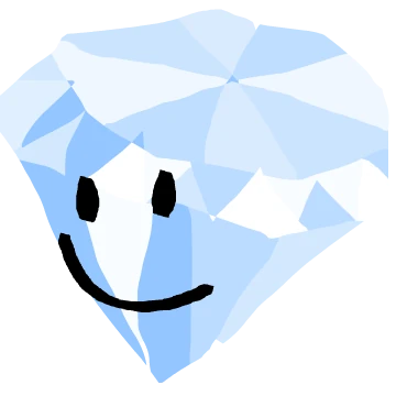 List Of Bfdi Mini Again Contestants Battle For Dream Island Wiki Fandom A wide variety of deluxe mini keyboard options are available to you, such as mini. list of bfdi mini again contestants