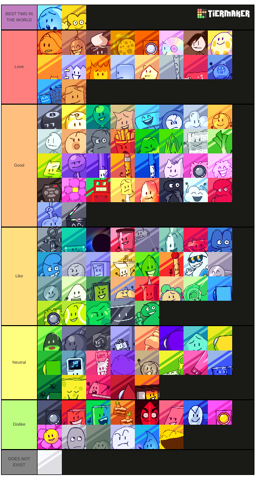 I made a tier list of how many bfdi characters I can beat in a fight (also  includes recommended characters) : r/BattleForDreamIsland