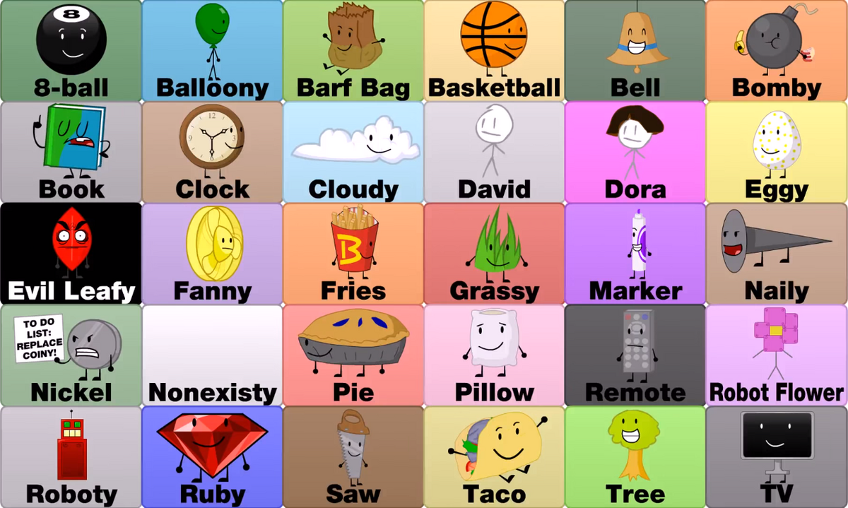 User blog:XItzCorruptedx/Every BFDI/BFB/TPOT character, Battle for Dream  Island Wiki