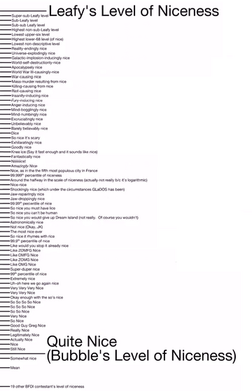 Scaleofniceness.png