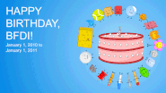 Happy Birthday, BFDI!