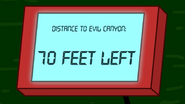 Distance to Evil Canyon